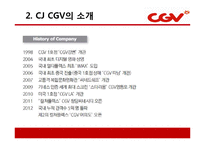 CJ CGV의 마케팅 성공사례 및 서비스경영 성공사례(7P`s) PPT 자료-5