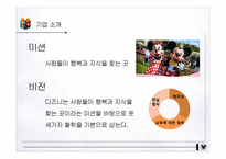 디즈니랜드 서비스경영 및 마케팅 성공사례 PPT-5