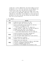 디즈니랜드 서비스경영 및 마케팅 성공사례 보고서-19