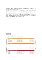 SK텔레콤(SKT) 해외진출 마케팅전략분석및 새로운 전략제안-3