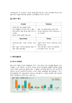 SK텔레콤(SKT) 해외진출 마케팅전략분석및 새로운 전략제안-6