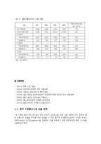 SK텔레콤(SKT) 해외진출 마케팅전략분석및 새로운 전략제안-10