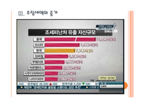[조세피난처]조세피난처 문제의 심각성과 해결방안(조세회피,역외탈세,페이퍼컴퍼니) PPT자료-11