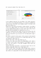 삼성전자 SWOT 분석, 삼성전자 STP 전략, 삼성전자 기업분석-3