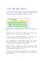 원가관리 레포트-5
