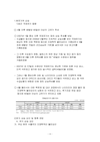 원가관리 레포트-9