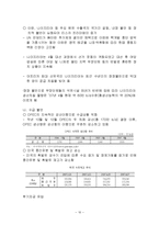 원가관리 레포트-10