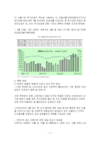 원가관리 레포트-11