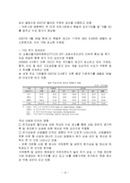 원가관리 레포트-12