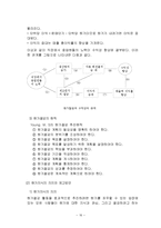 원가관리 레포트-16
