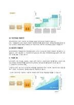 퇴직연금제도(1)-6