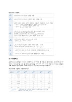 퇴직연금제도(1)-10