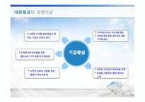 대한항공과 아시아나항공의 경영이념-5