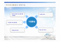 대한항공과 아시아나항공의 경영이념-7