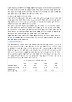 경영정보시스템-mis의 지원업무별 구조에 대해 나열하세요-12