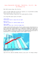 독후감-jeffrey pfeffer(윤세준, 박상언 옮김), 「휴먼이퀘이션」, 지샘, 2001 - 책을 읽고 독후감을 쓰시오-1