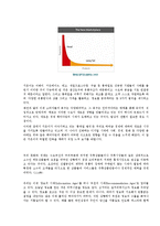 롱테일의 경제학-크리스앤더슨-4