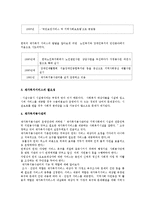 사회복지개론-지역사회서비스 약술-4