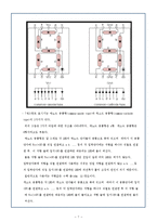 CodeVisionAVR을 이용한 전자판설계(7segment,스위치)-8