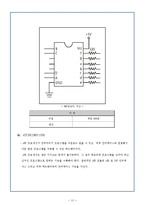 CodeVisionAVR을 이용한 전자판설계(7segment,스위치)-12
