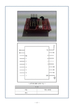CodeVisionAVR을 이용한 전자판설계(7segment,스위치)-13