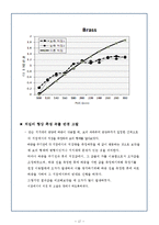 보의처짐 실험보고서-18