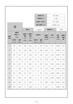 송풍기 실험보고서-16