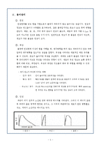 충격 실험보고서-6