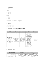 멀티플렉스(멀티플렉스극장) 특성,역사, 멀티플렉스(멀티플렉스극장) 메가박스, 멀티플렉스(멀티플렉스극장) CGV, 멀티플렉스 메가박스 CGV 비교-5