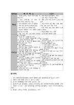 멀티플렉스(멀티플렉스극장) 특성,역사, 멀티플렉스(멀티플렉스극장) 메가박스, 멀티플렉스(멀티플렉스극장) CGV, 멀티플렉스 메가박스 CGV 비교-10