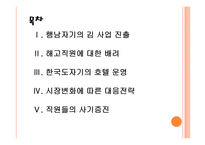 [도자기산업]도자기시장의 변화와 업체들의 경쟁전략(행남자기,한국도자기) PPT자료-2