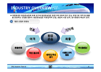 대한항공 재무제표 분석&기업 가치평가-4