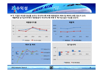 대한항공 재무제표 분석&기업 가치평가-8