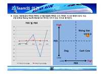 대한항공 재무제표 분석&기업 가치평가-14