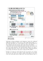 영훈중학교를 통해본 국제중학교의 문제점과 해결방안0k-17