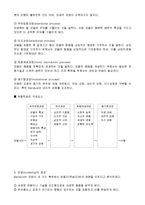 [인간행동과사회환경]반두라(Bandura)의_사회학습이론=관찰학습,_모방학습이론-4