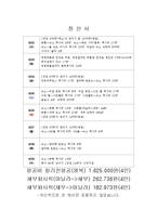 필리핀 배낭여행보고서-11