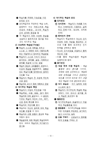 교육공학 정리본-15