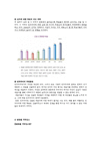 [사회학개론] 정치, 정부, 테러리즘(정치사회학, 민주주의, 민족주의)-7