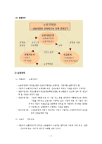 산업재해보상보험(산재보험) 보고서-4