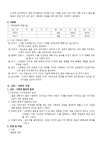 정신장애, 정신분열병관련 영화감상문 `처음 만나는 자유`을 보고-3