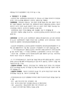 독립운동시기의 좌우민족국가건설론의 이해와 좌우합작운동의 이해-4