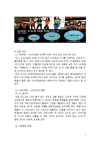 YG엔터테인먼트 VS SM엔터테인먼트콜라보레이션(전략적제휴) 전략 비교분석(스파오,유니클로와의 콜라보레이션 성공및 실패사례분석)-9