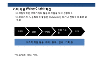 경영혁신 전략의 이해 및 성공&실패 사례분석-9