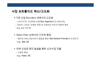 경영혁신 전략의 이해 및 성공&실패 사례분석-11