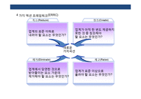 경영혁신 전략의 이해 및 성공&실패 사례분석-14