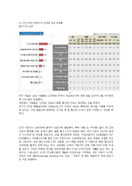 KT의 LTE 시장 혁신 분석-13