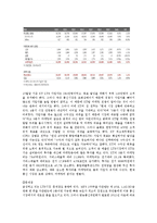 KT의 LTE 시장 혁신 분석-16