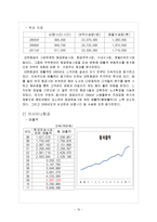 항공사간의 전략적 제휴 사례 연구-대한항공과 아시아나 항공-10
