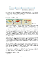 Olleh KT의 광고 분석-13